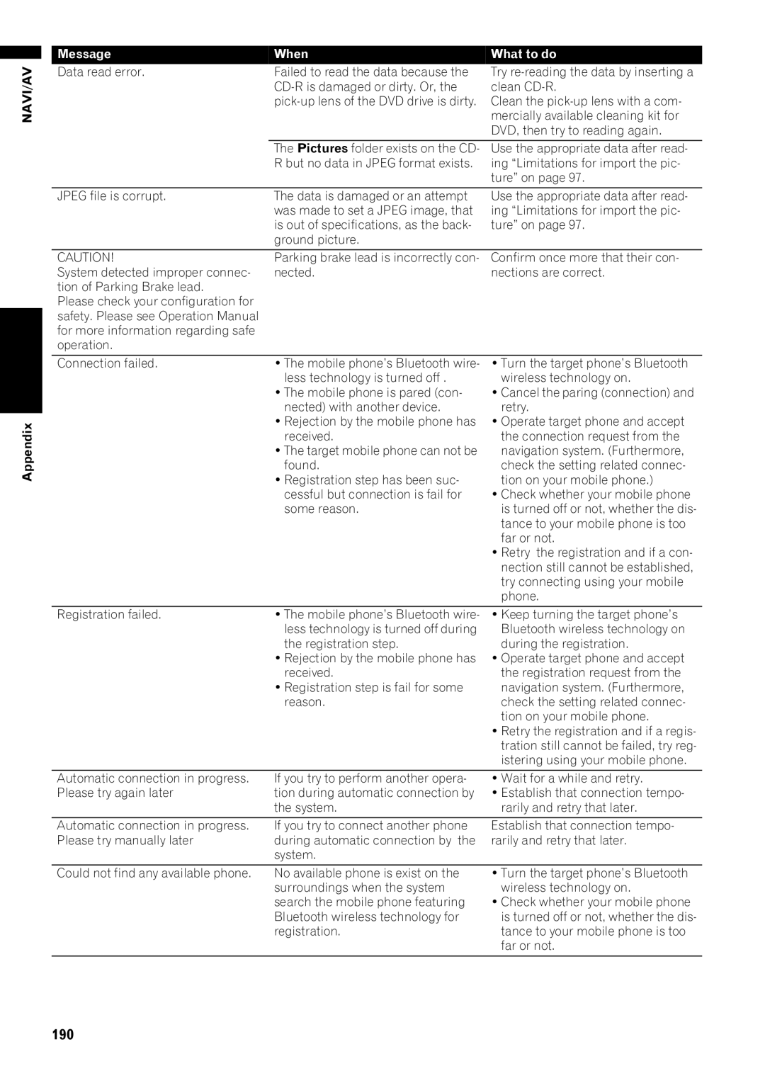 Pioneer AVIC-Z1 operation manual 190 