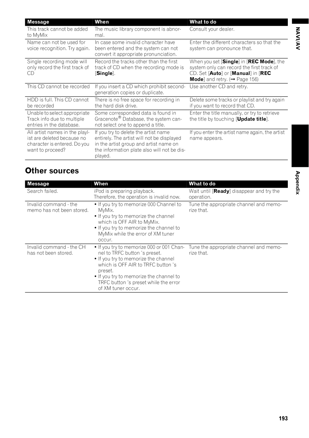 Pioneer AVIC-Z1 operation manual Other sources, 193 