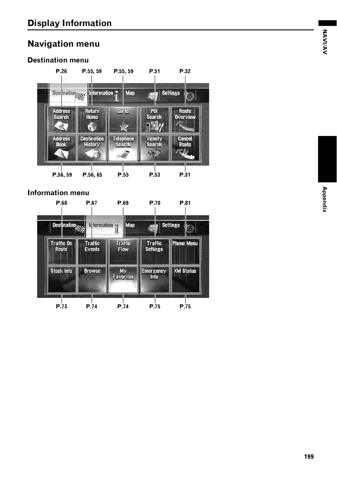 Pioneer AVIC-Z1 operation manual Display Information Navigation menu, Destination menu, Information menu, 199 