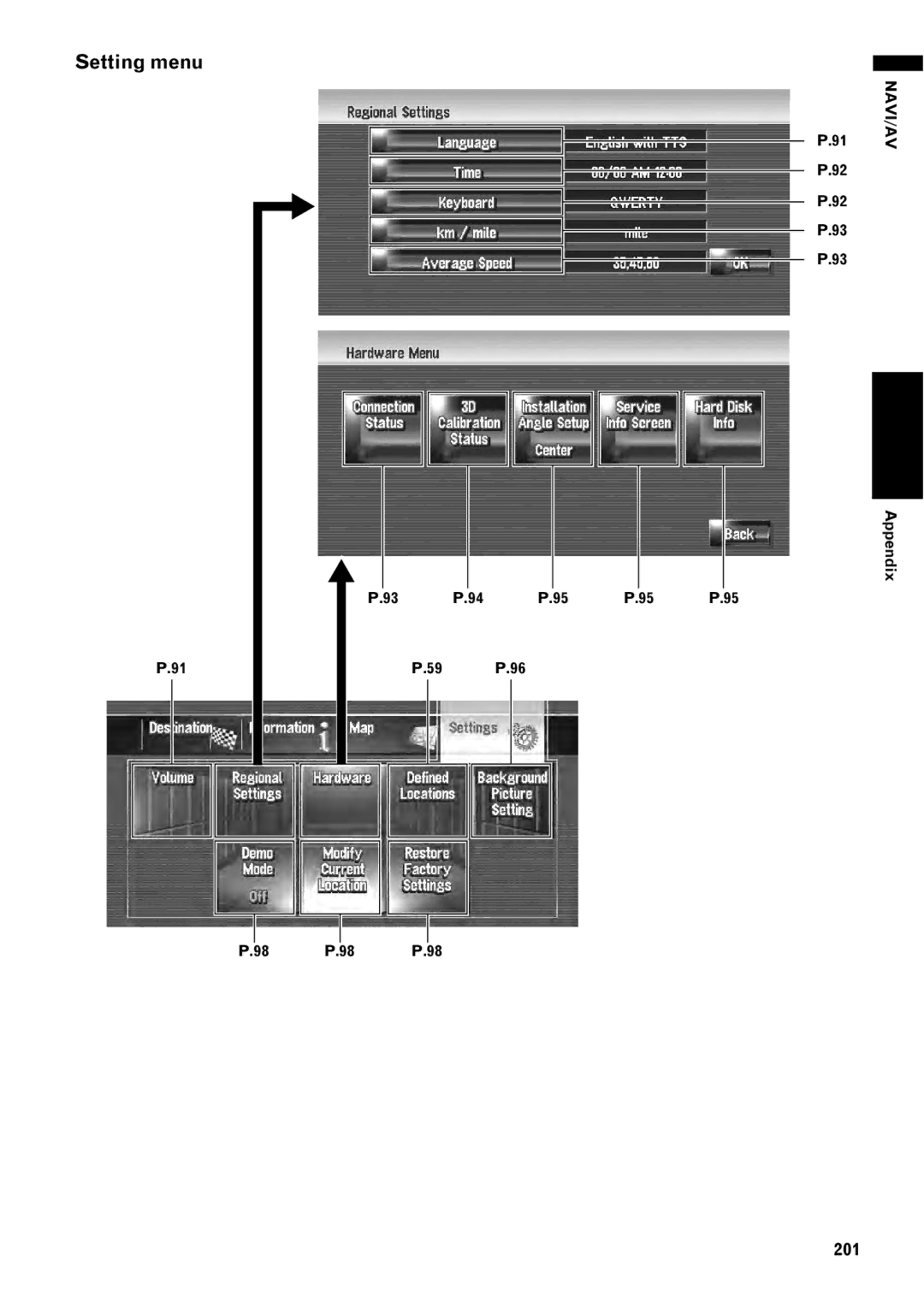 Pioneer AVIC-Z1 operation manual Setting menu, 201 