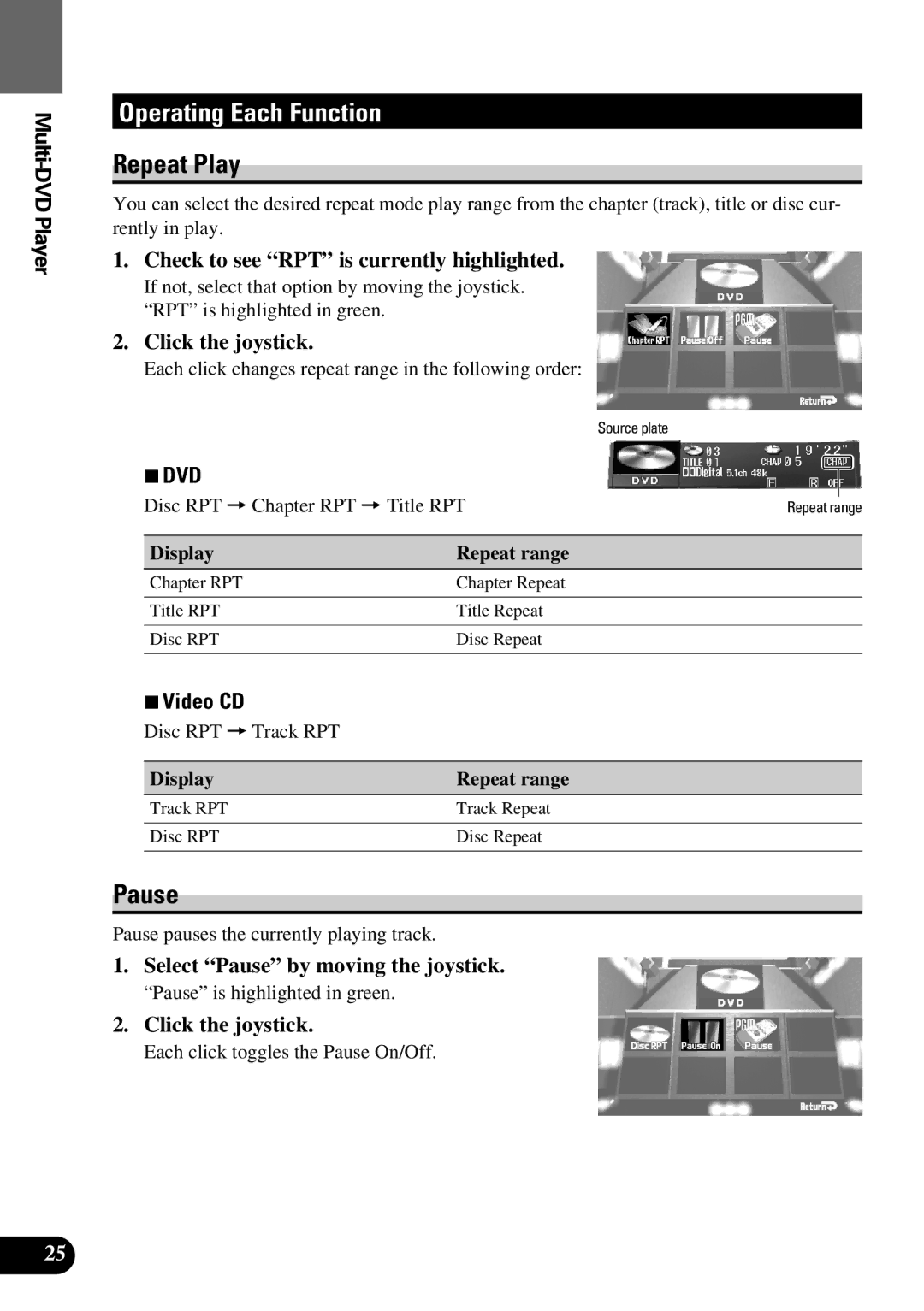 Pioneer AVM-P9000 owner manual Repeat Play, Pause, Check to see RPT is currently highlighted, Video CD 