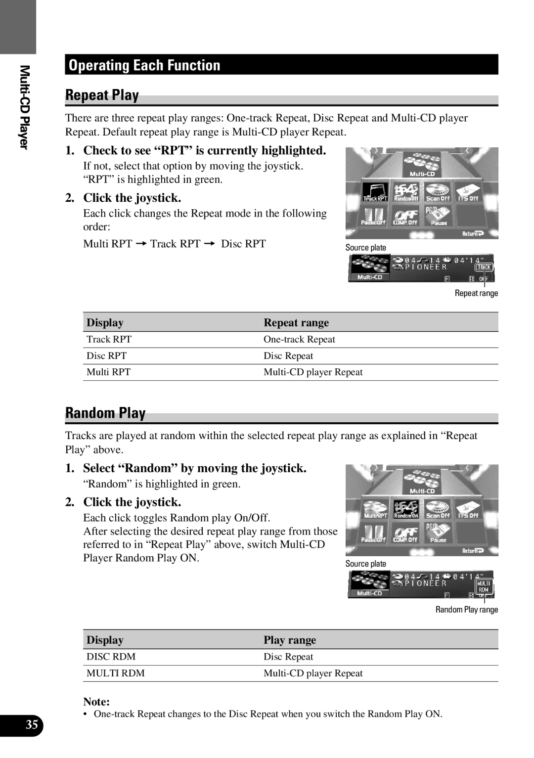 Pioneer AVM-P9000 owner manual Display Play range, Disc RDM, Multi RDM 