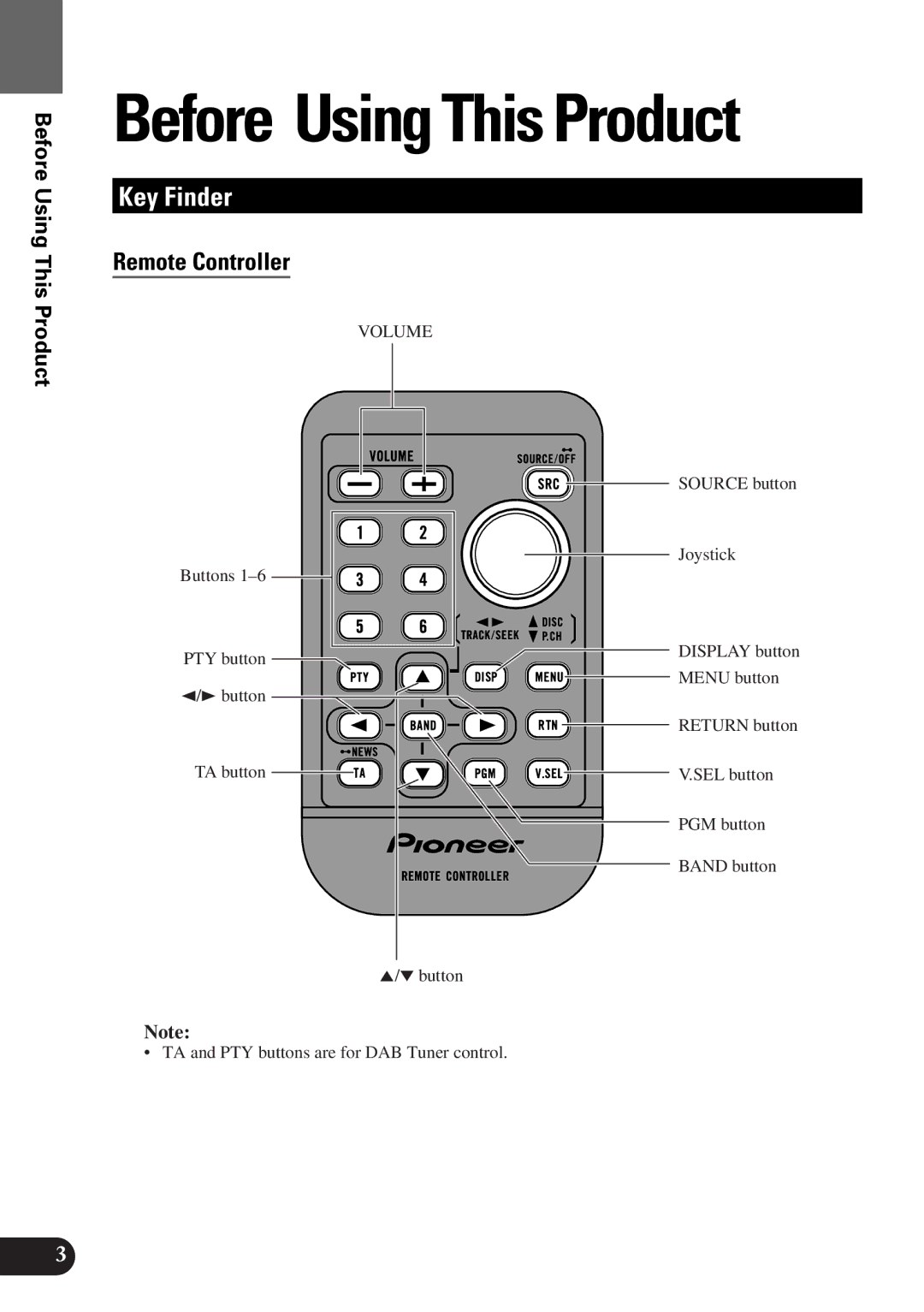 Pioneer AVM-P9000 owner manual Key Finder, Before, Using This Product, Volume 