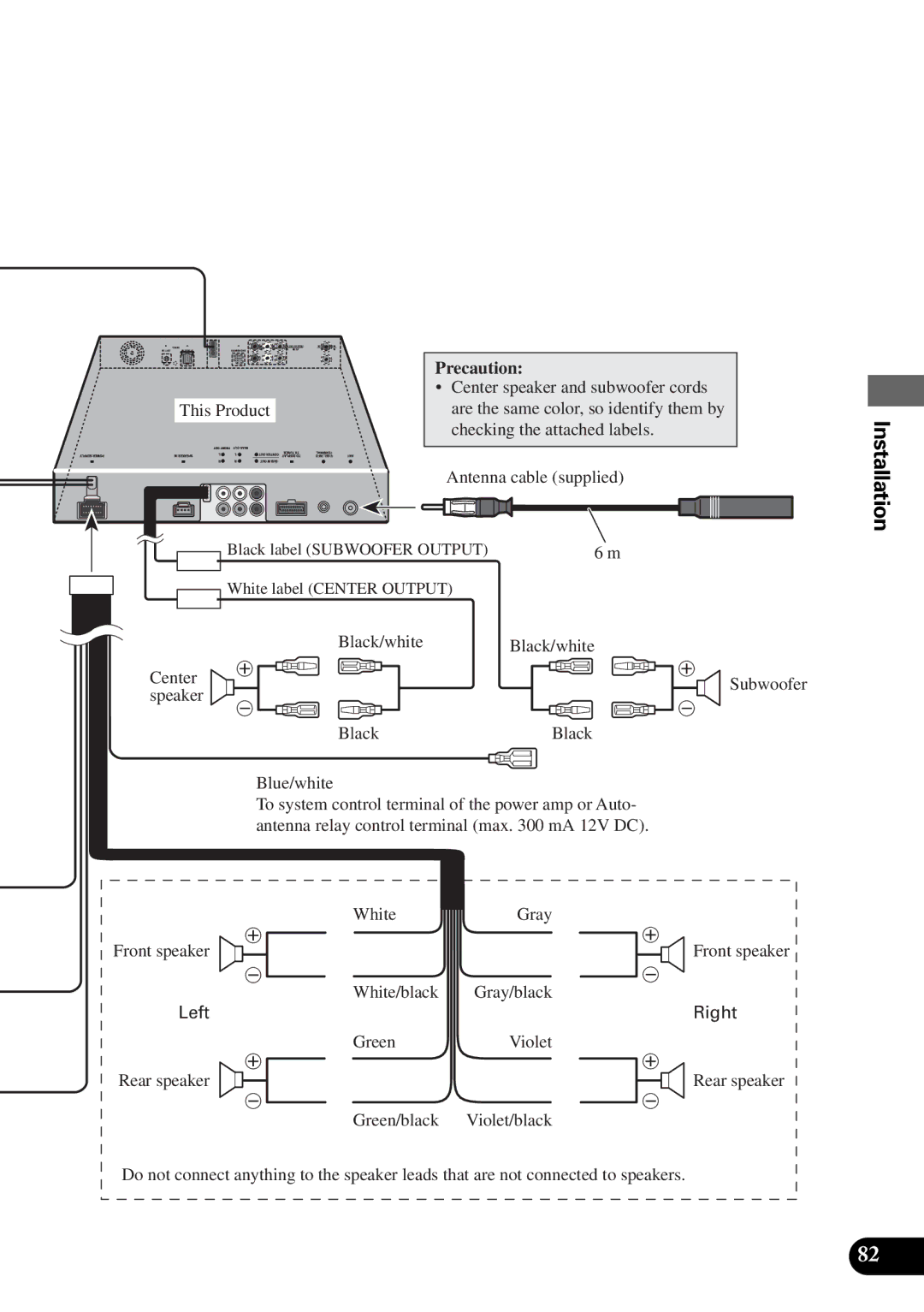 Pioneer AVM-P9000 owner manual Left 