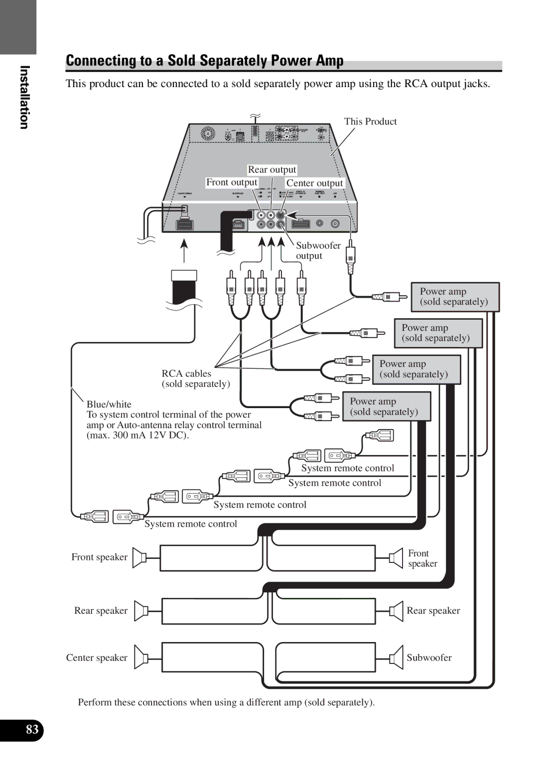 Pioneer AVM-P9000 owner manual Connecting to a Sold Separately Power Amp 