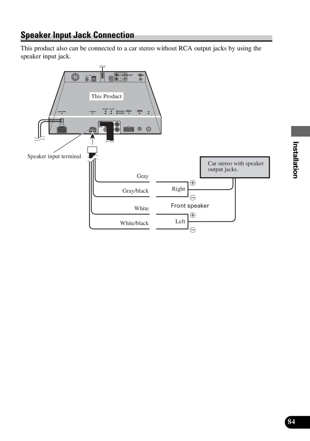 Pioneer AVM-P9000 owner manual Speaker Input Jack Connection 