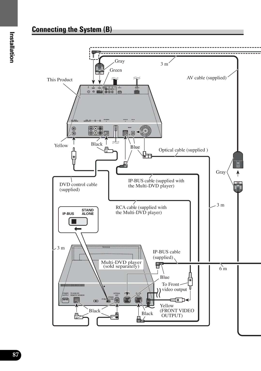 Pioneer AVM-P9000 owner manual Connecting the System B 