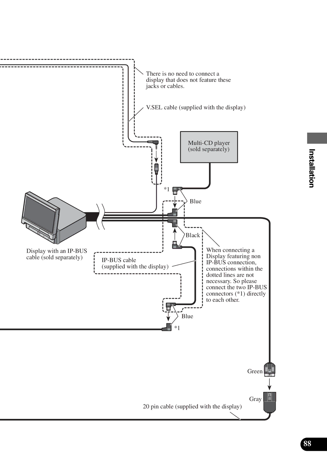 Pioneer AVM-P9000 owner manual Dotted lines are not 