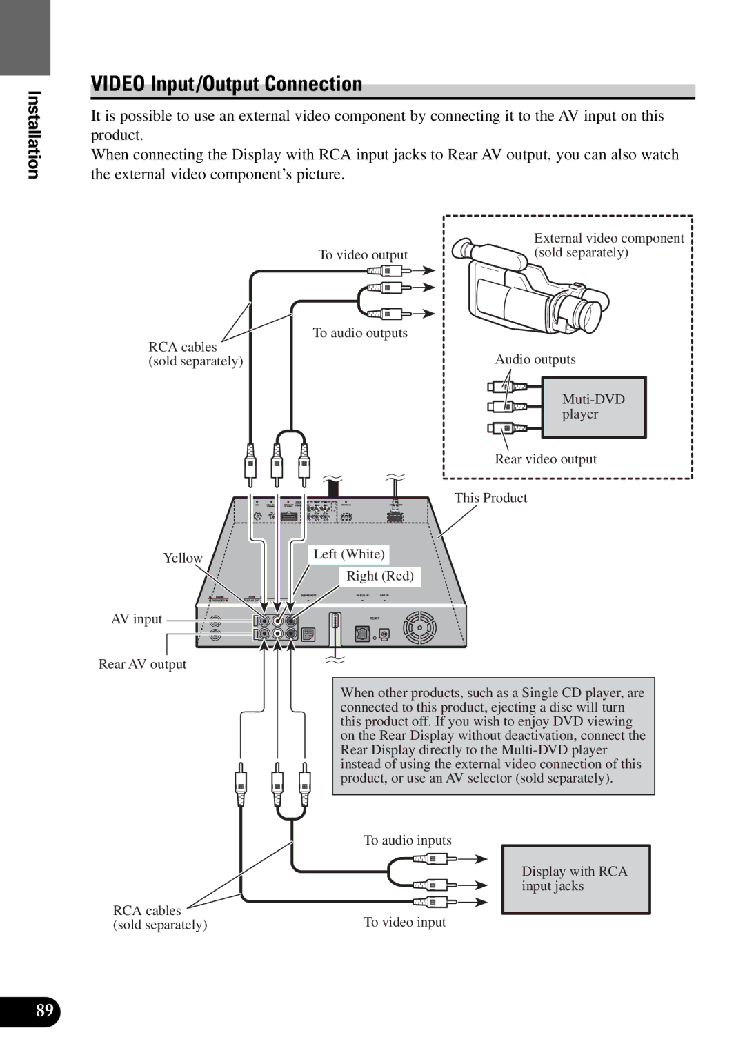 Pioneer AVM-P9000 owner manual Video Input/Output Connection 