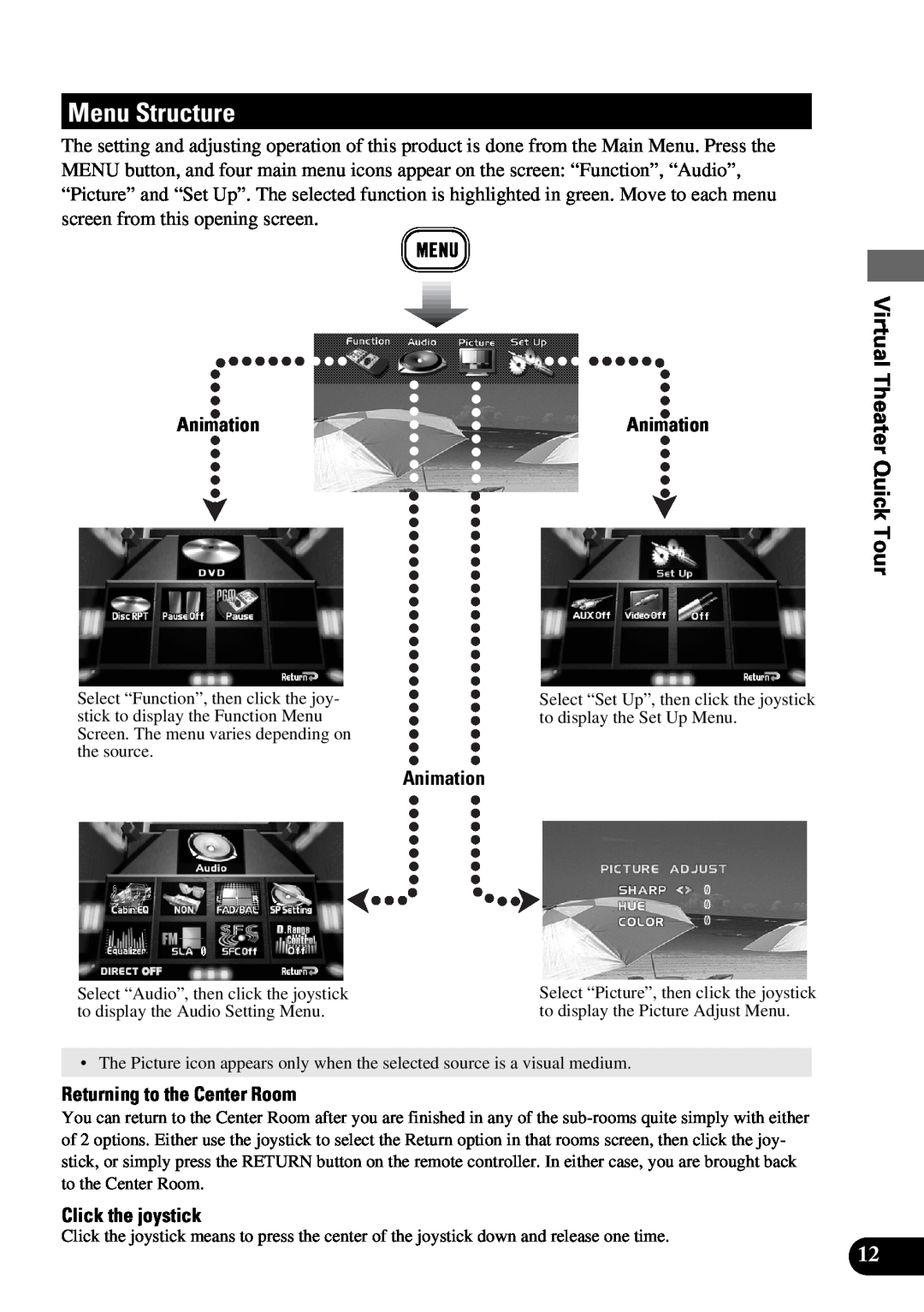 Pioneer AVM-P9000 owner manual Menu Structure, Animation, Returning to the Center Room, Click the joystick 