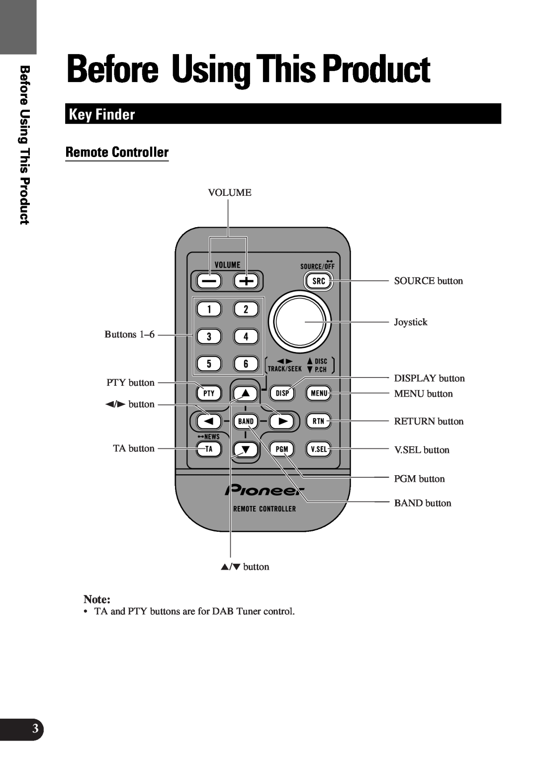 Pioneer AVM-P9000 owner manual Key Finder, Remote Controller, Before Using This Product, DISPLAY button MENU button 