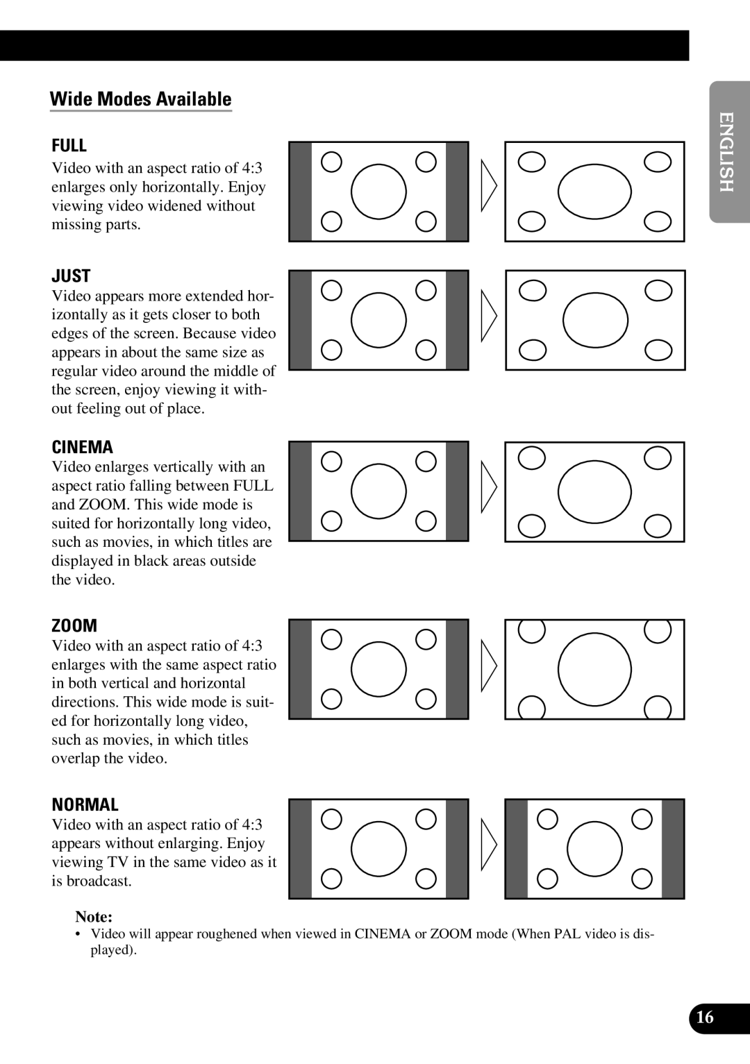 Pioneer AVR-W6100 owner manual Wide Modes Available 