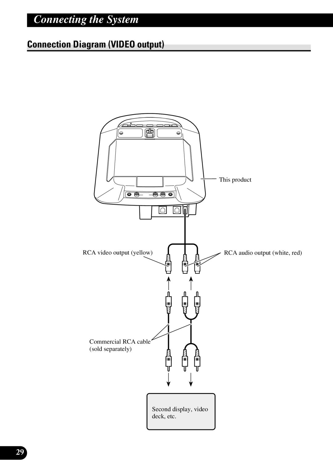 Pioneer AVR-W6100 owner manual Connection Diagram Video output 