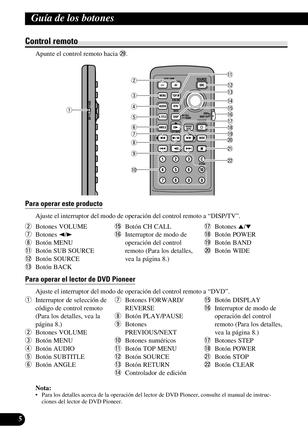 Pioneer AVR-W6100 Guía de los botones, Control remoto, Para operar este producto, Para operar el lector de DVD Pioneer 