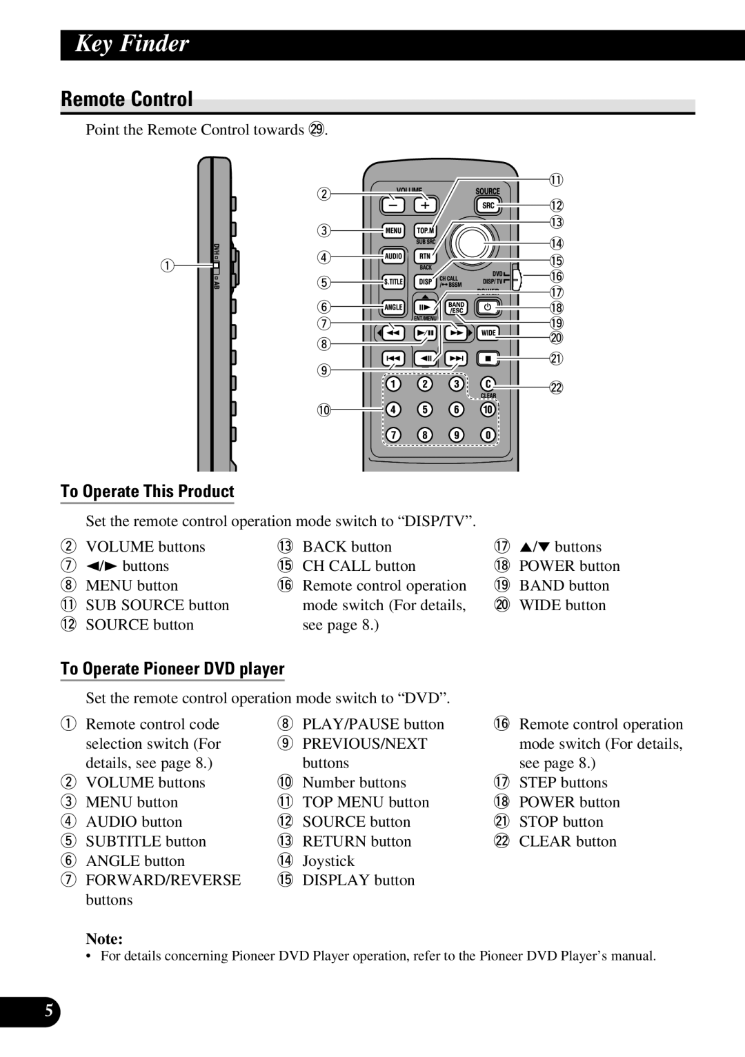 Pioneer AVR-W6100 owner manual Key Finder, Remote Control, To Operate This Product, To Operate Pioneer DVD player 