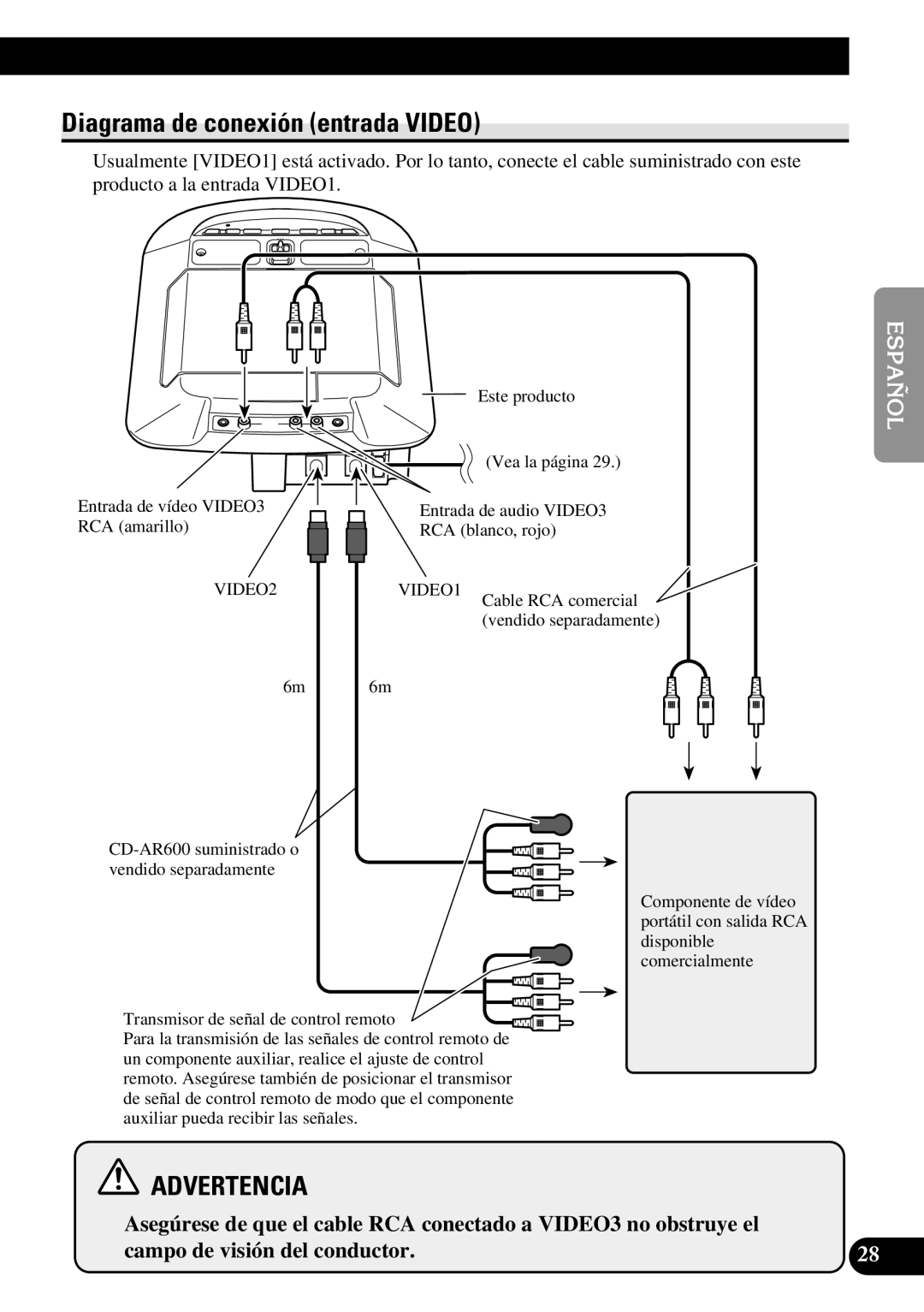 Pioneer AVR-W6100 owner manual Diagrama de conexión entrada Video, Advertencia 