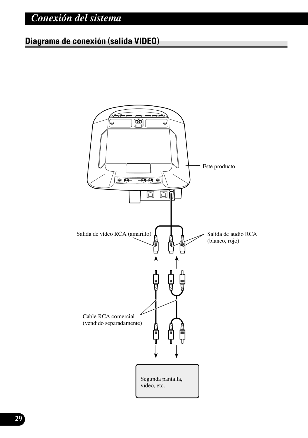 Pioneer AVR-W6100 owner manual Diagrama de conexión salida Video 