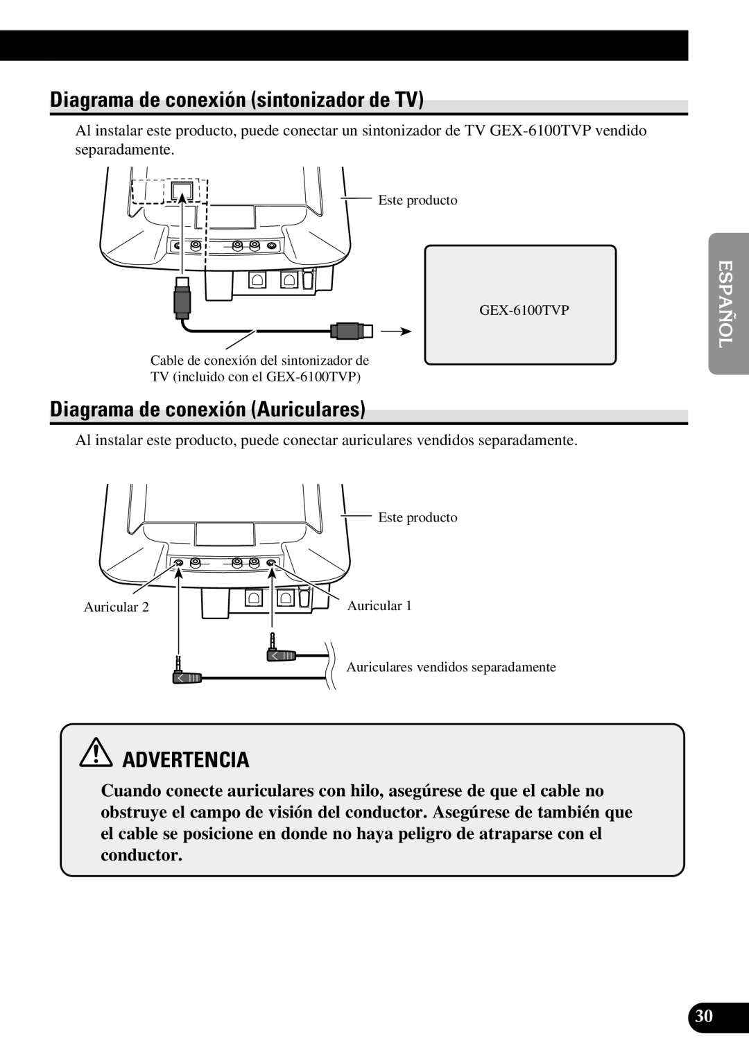 Pioneer AVR-W6100 owner manual Diagrama de conexión sintonizador de TV, Diagrama de conexión Auriculares 