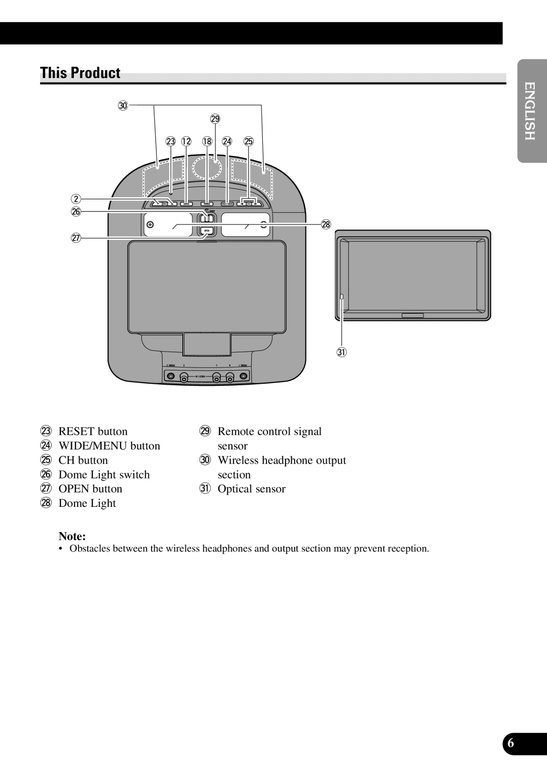 Pioneer AVR-W6100 owner manual This Product 