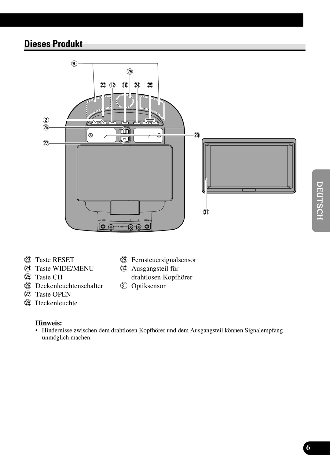 Pioneer AVR-W6100 owner manual Dieses Produkt 