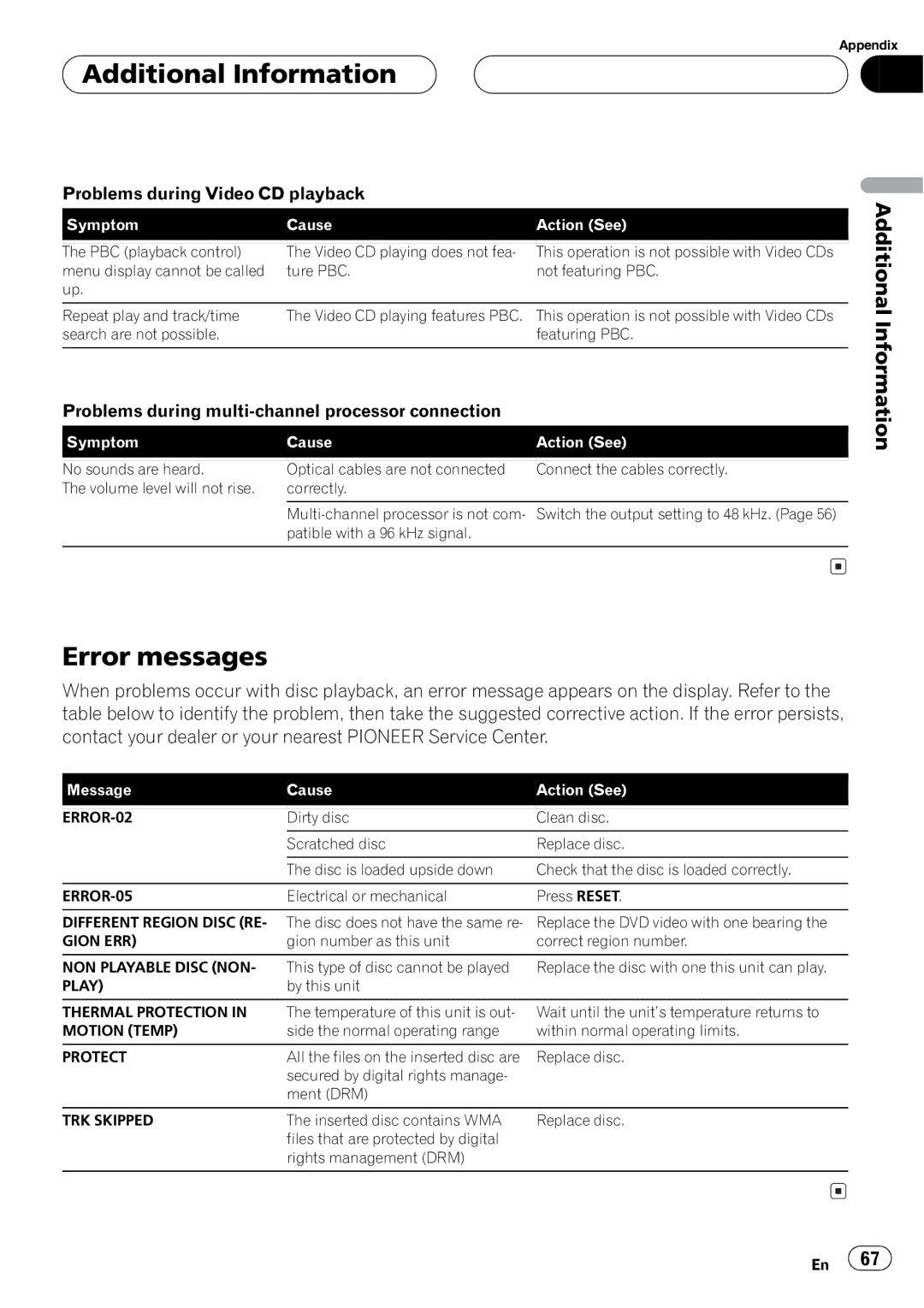 Pioneer AVX-P7650DVD operation manual 