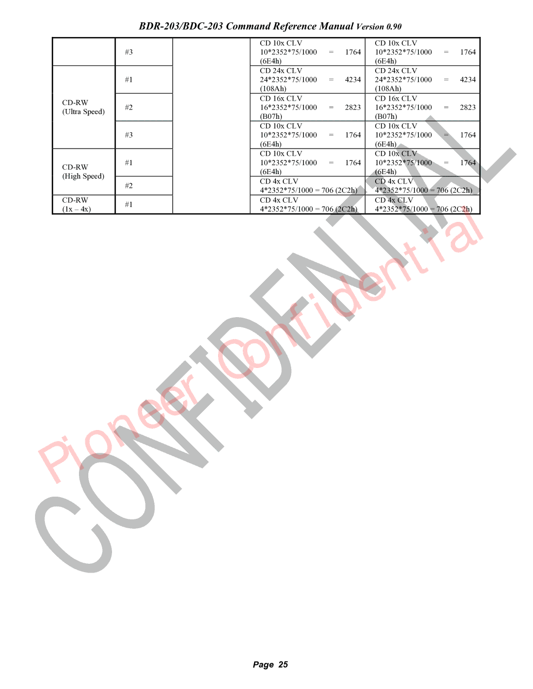 Pioneer BDC-203, BDR-203 manual Ultra Speed 