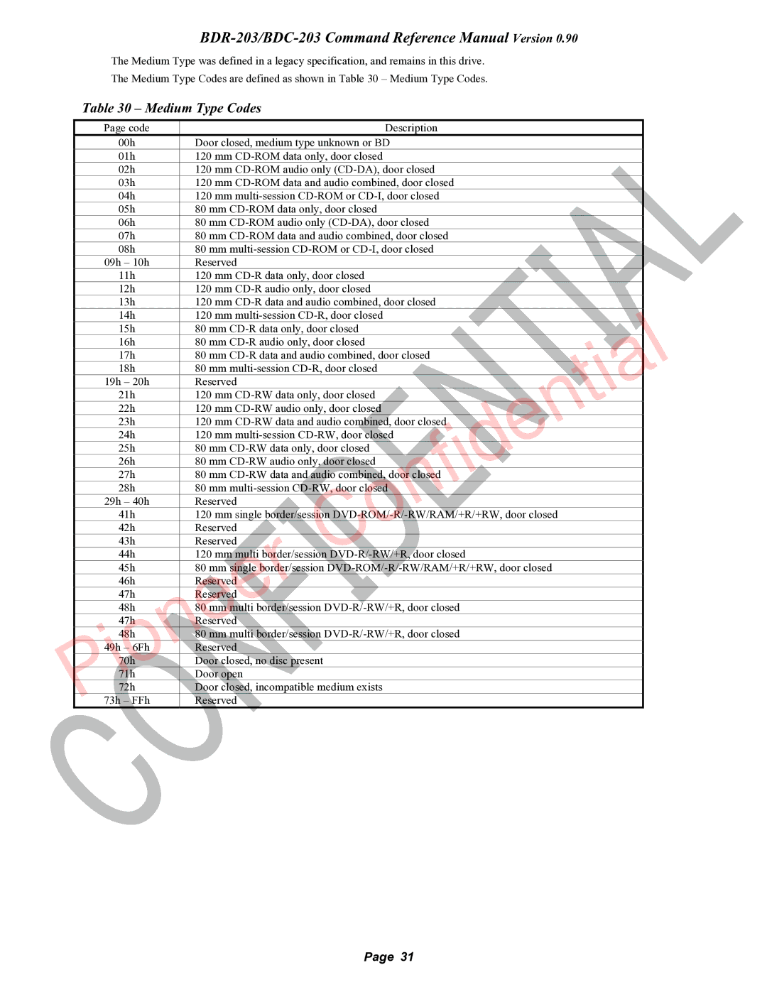 Pioneer BDC-203, BDR-203 manual Medium Type Codes 