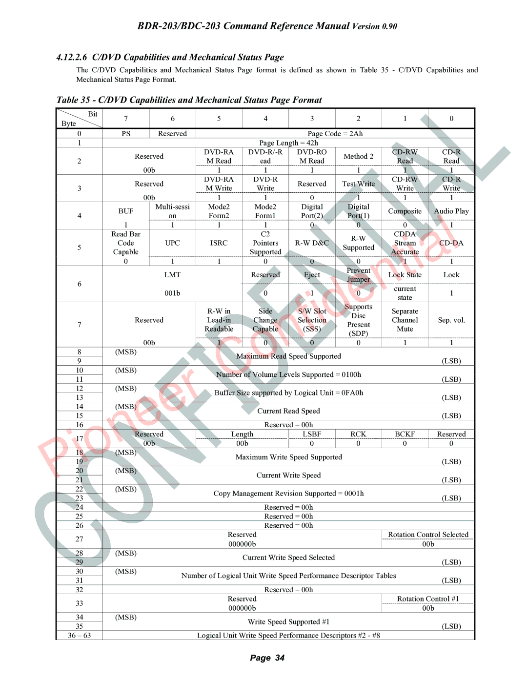 Pioneer BDR-203 manual 12.2.6 C/DVD Capabilities and Mechanical Status, DVD Capabilities and Mechanical Status Page Format 