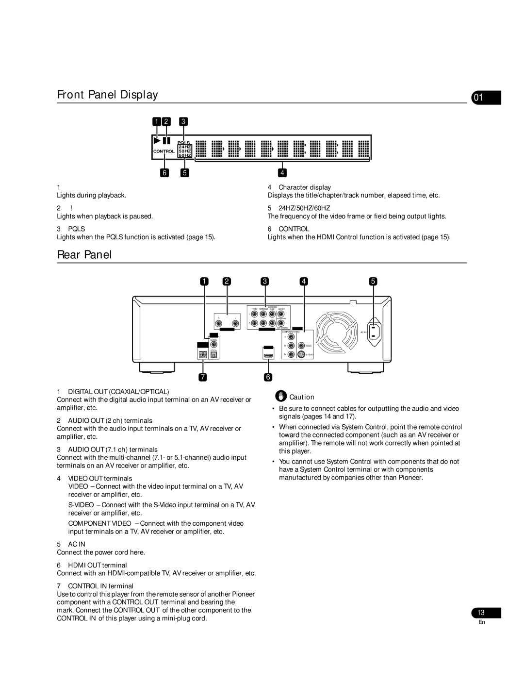 Pioneer BDP-05FD operating instructions Rear Panel 