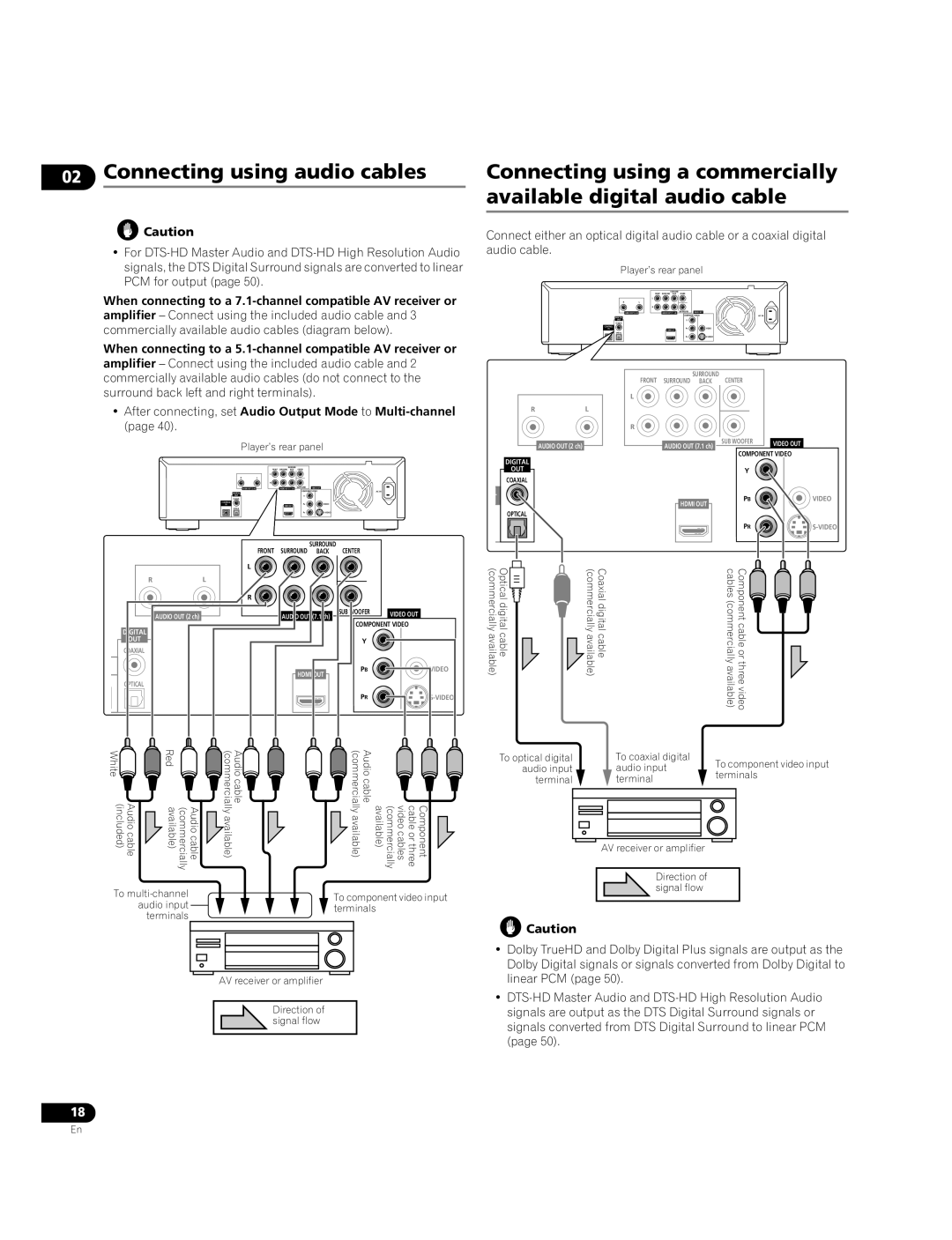 Pioneer BDP-05FD operating instructions Connecting using audio cables 