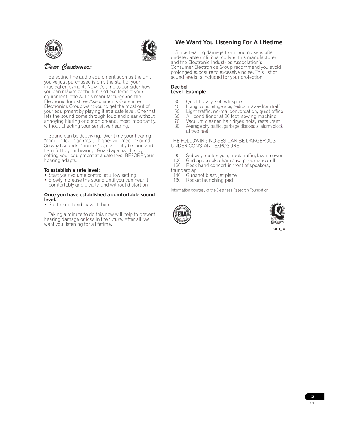 Pioneer BDP-05FD operating instructions To establish a safe level, Information courtesy of the Deafness Research Foundation 