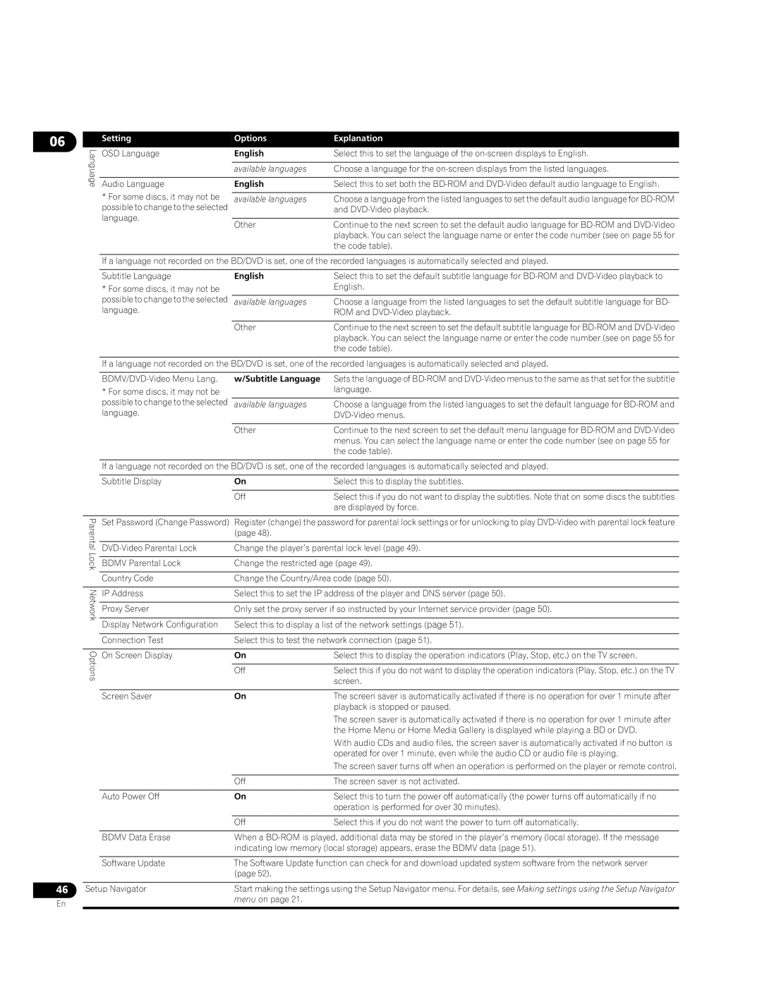 Pioneer BDP-09FD operating instructions English, Subtitle Language 