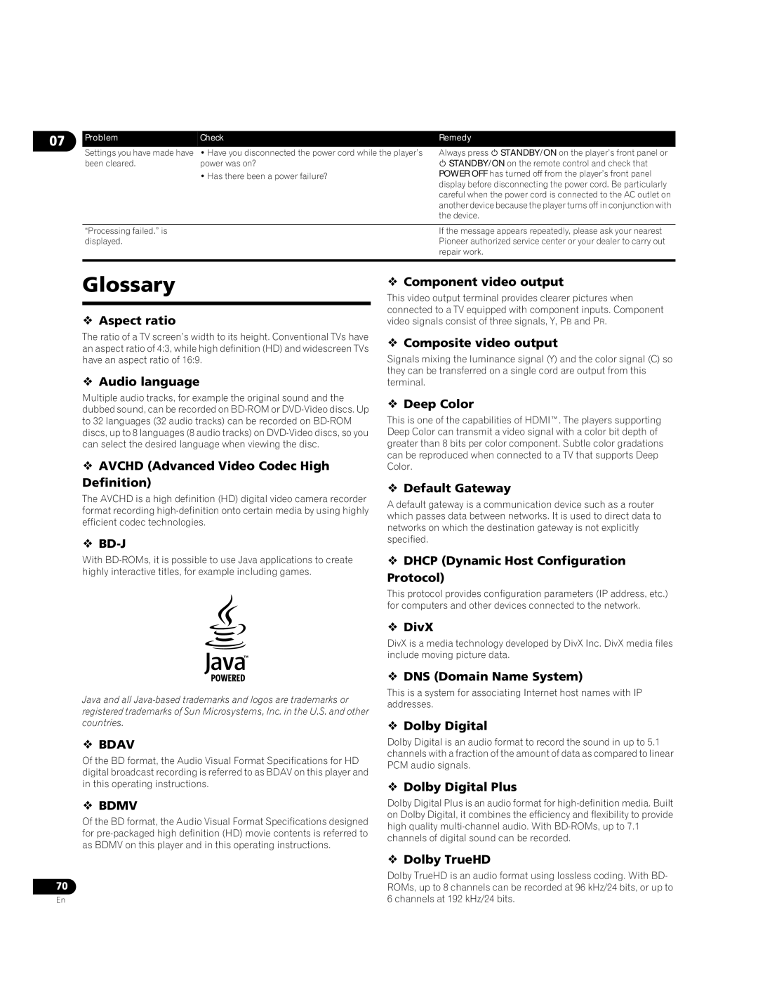 Pioneer BDP-09FD operating instructions Glossary 