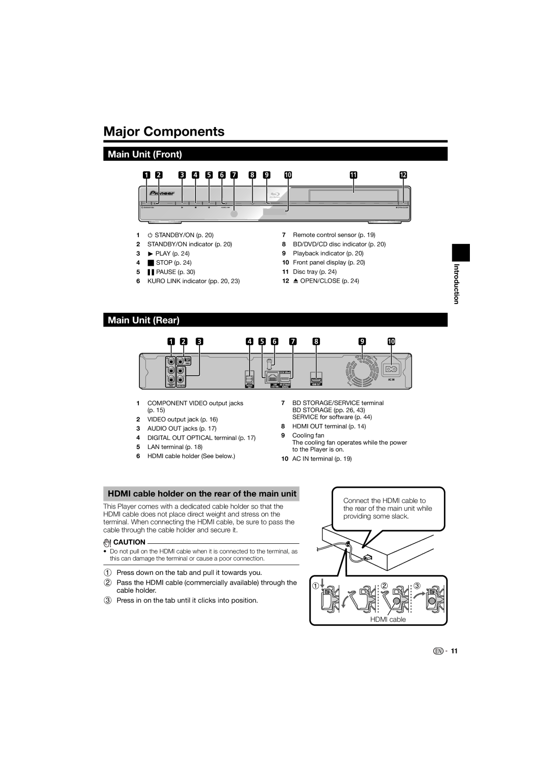 Pioneer BDP-120 Major Components, Main Unit Front, Main Unit Rear, Hdmi cable holder on the rear of the main unit 