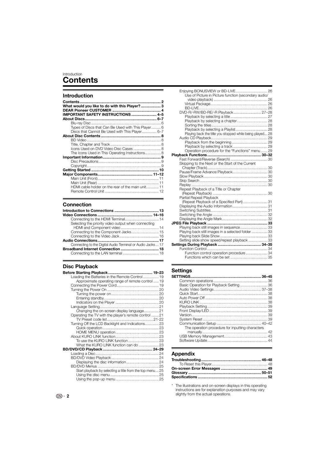 Pioneer BDP-120 operating instructions Contents 