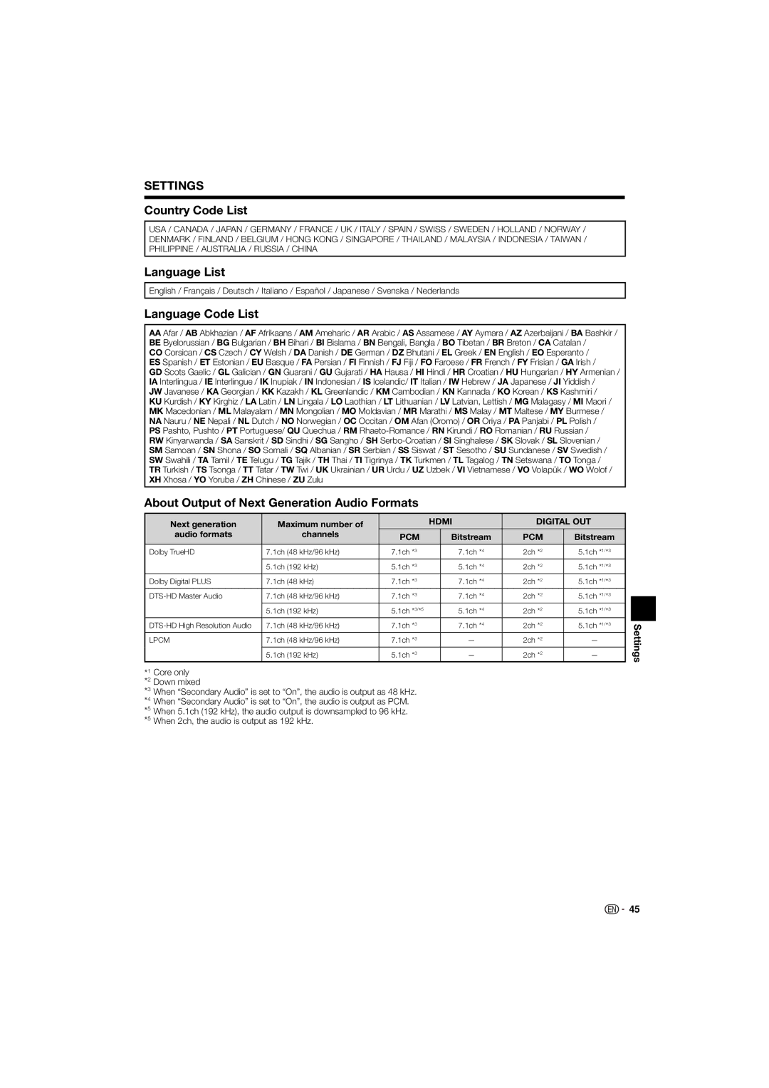 Pioneer BDP-120 Country Code List, Language List, Language Code List, About Output of Next Generation Audio Formats 