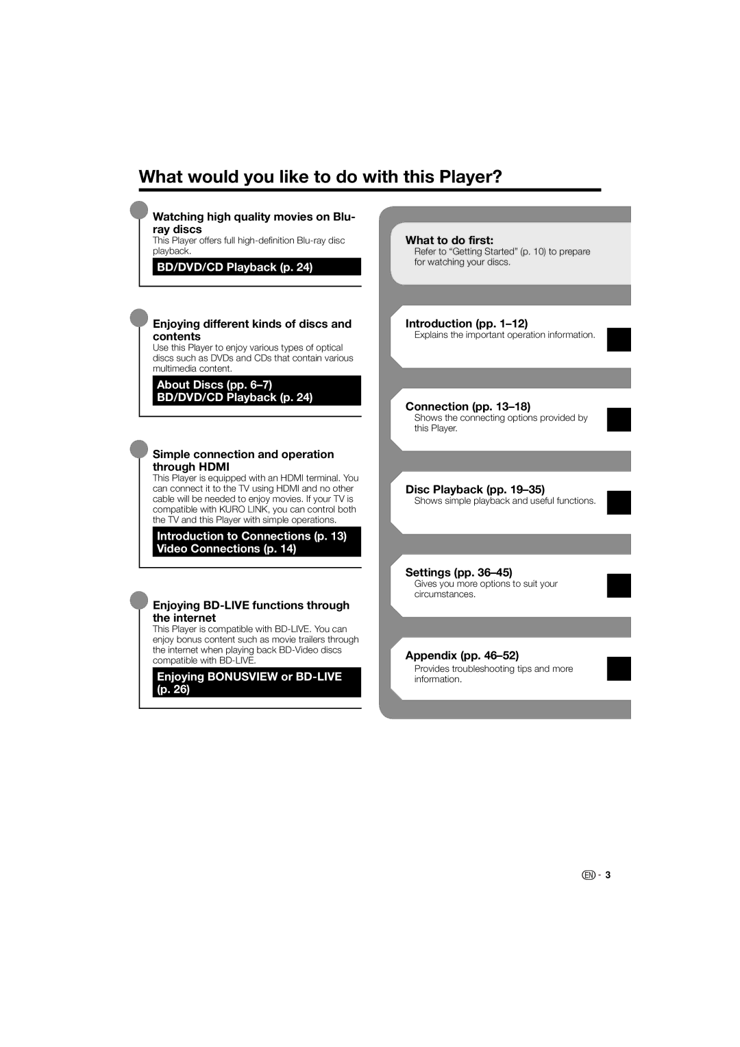 Pioneer BDP-120 operating instructions What would you like to do with this Player? 