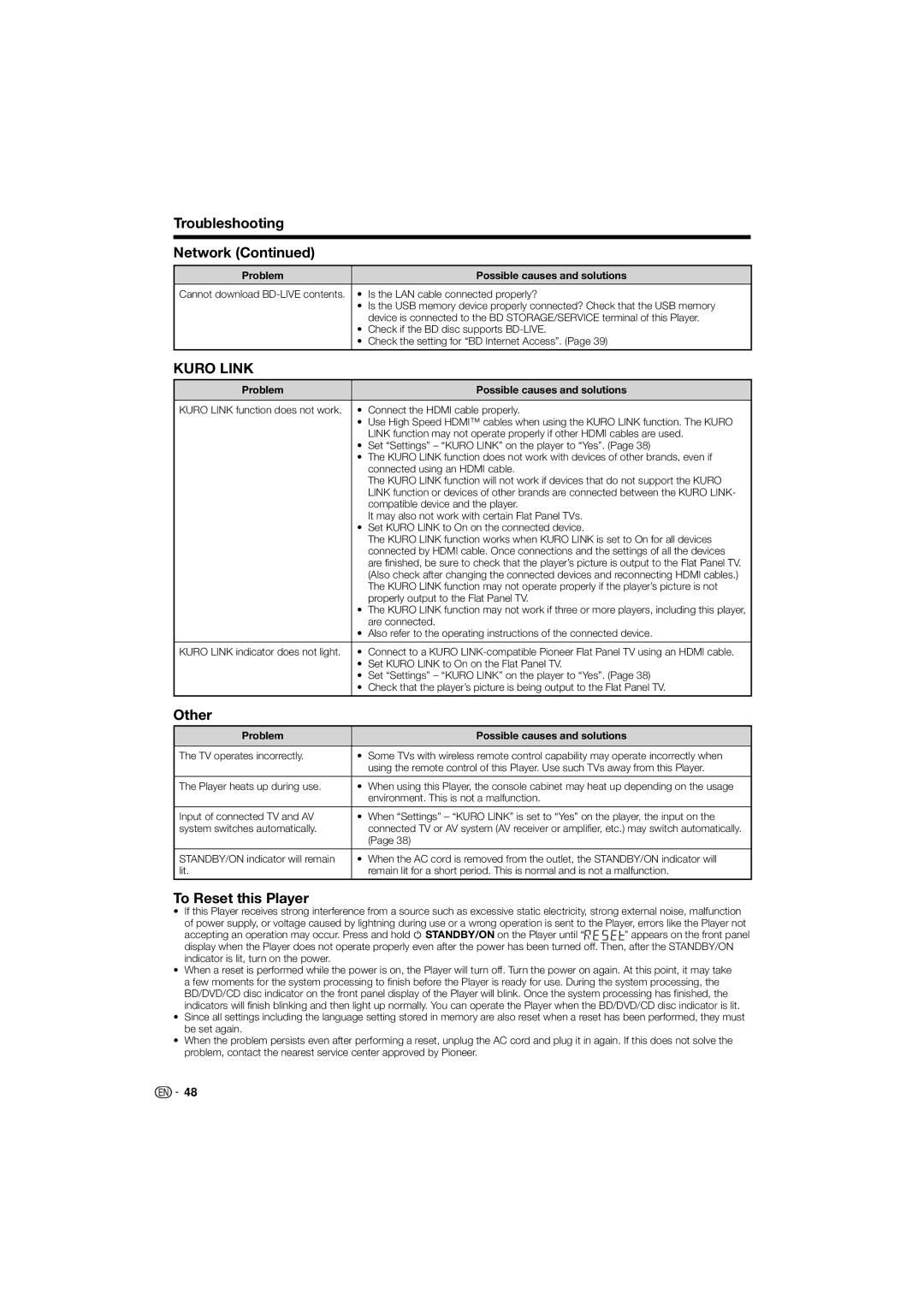 Pioneer BDP-120 operating instructions Troubleshooting Network, Other, To Reset this Player 