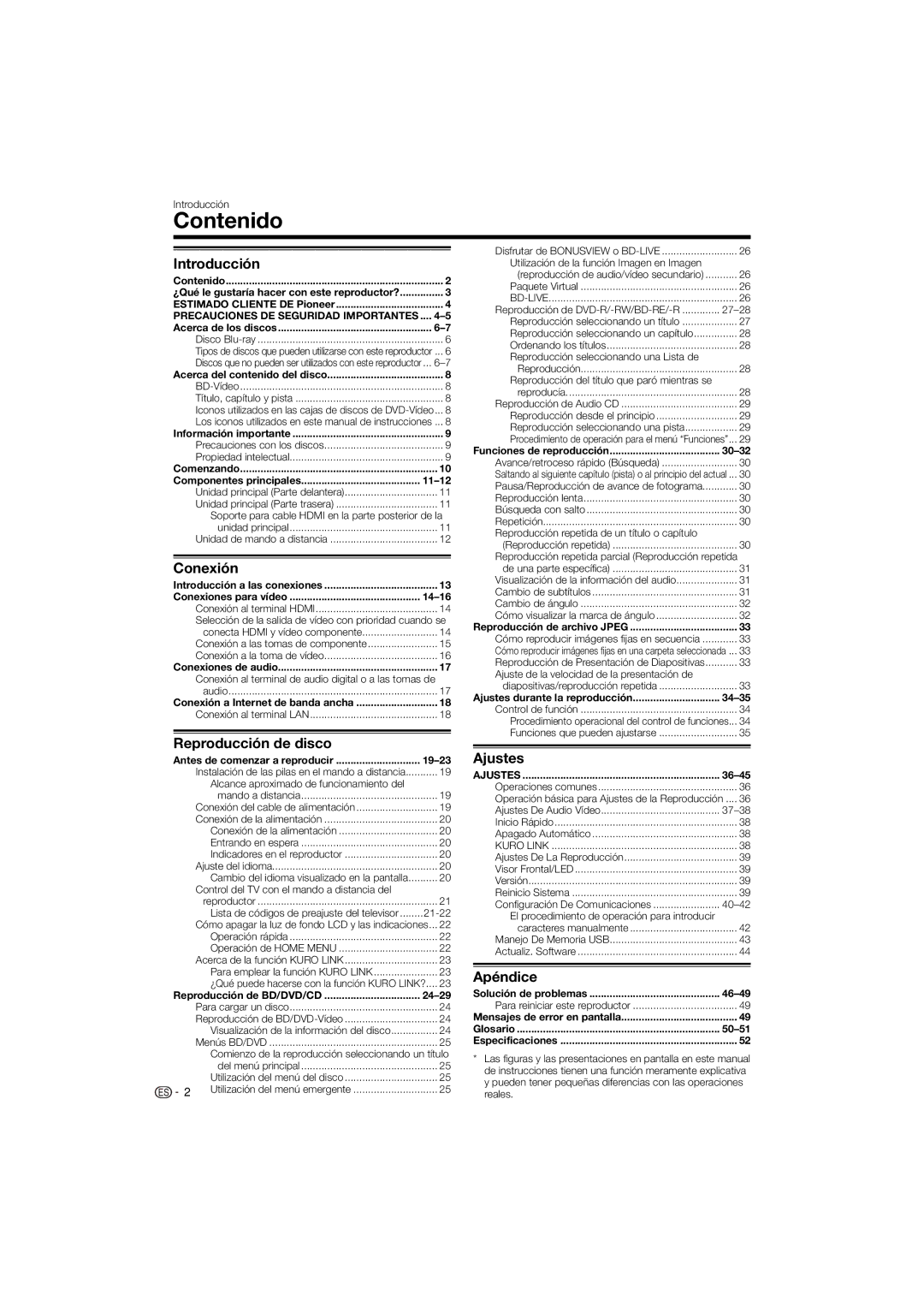 Pioneer BDP-120 operating instructions Contenido 