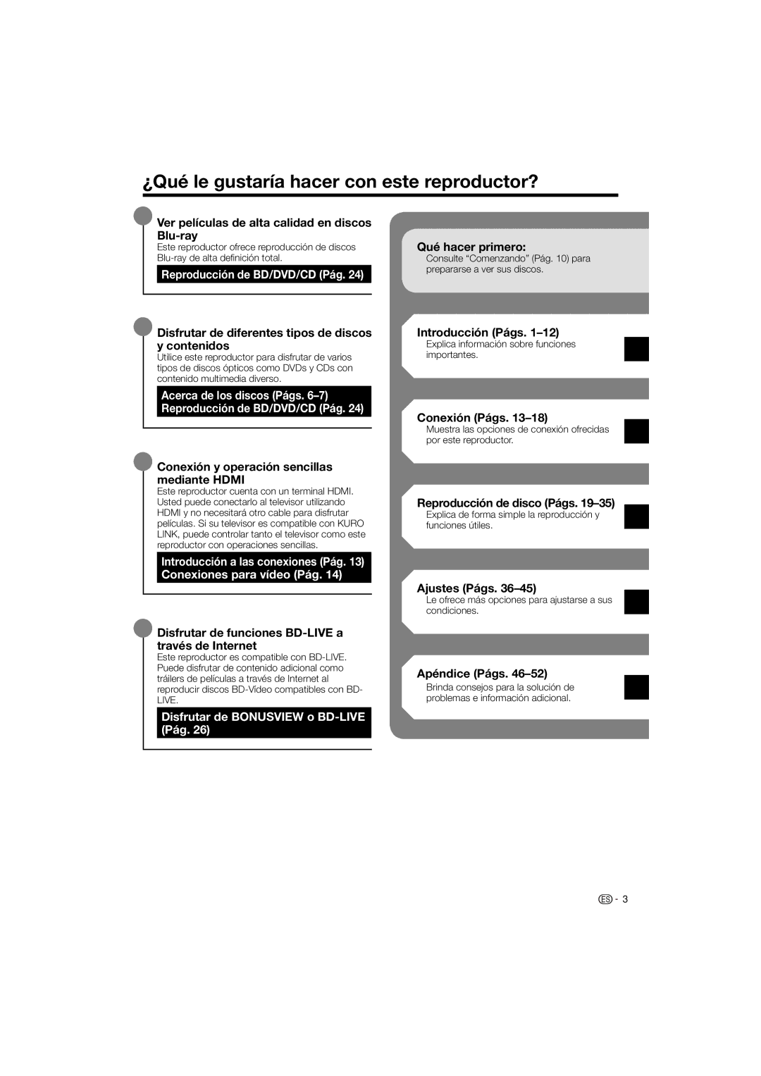 Pioneer BDP-120 operating instructions ¿Qué le gustaría hacer con este reproductor? 