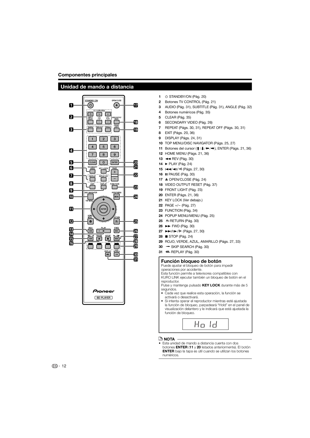 Pioneer BDP-120 operating instructions Unidad de mando a distancia, Componentes principales, Función bloqueo de botón 