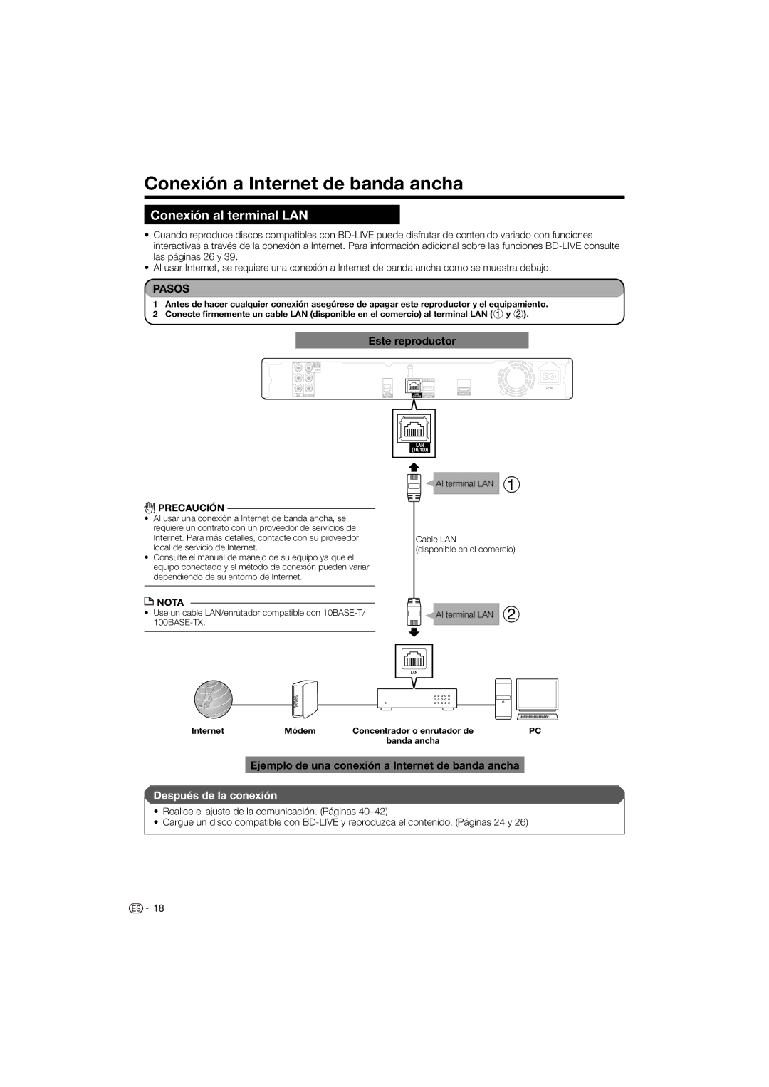 Pioneer BDP-120 operating instructions Conexión a Internet de banda ancha, Conexión al terminal LAN 