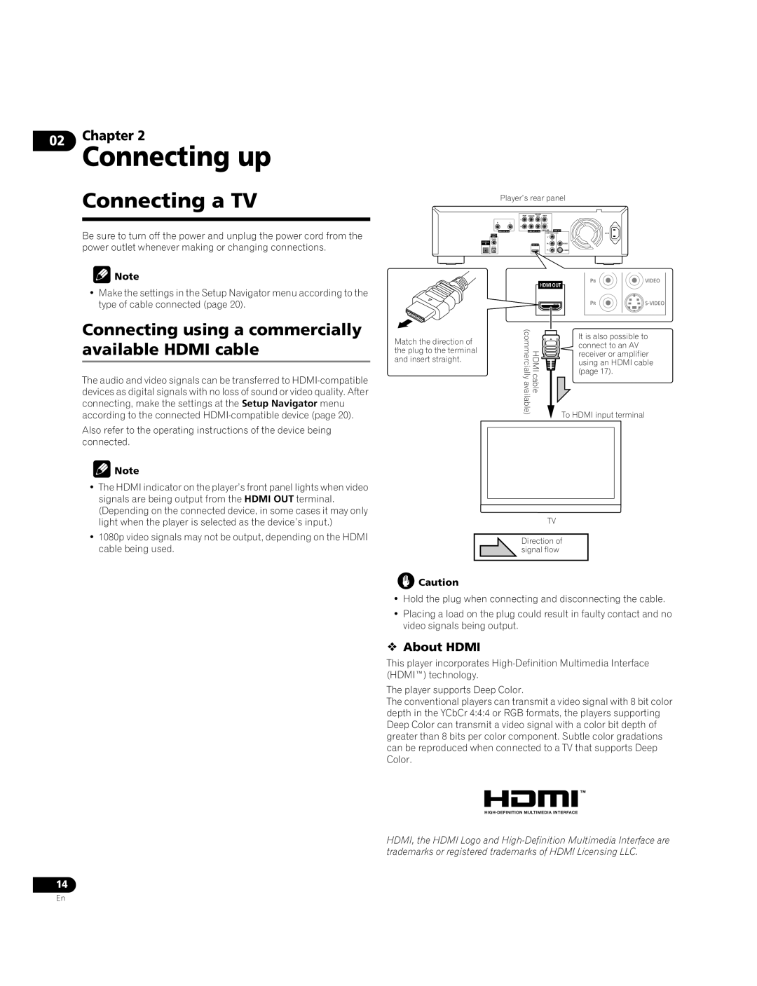 Pioneer BDP-51FD operating instructions Connecting a TV, Connecting using a commercially available Hdmi cable,  About Hdmi 