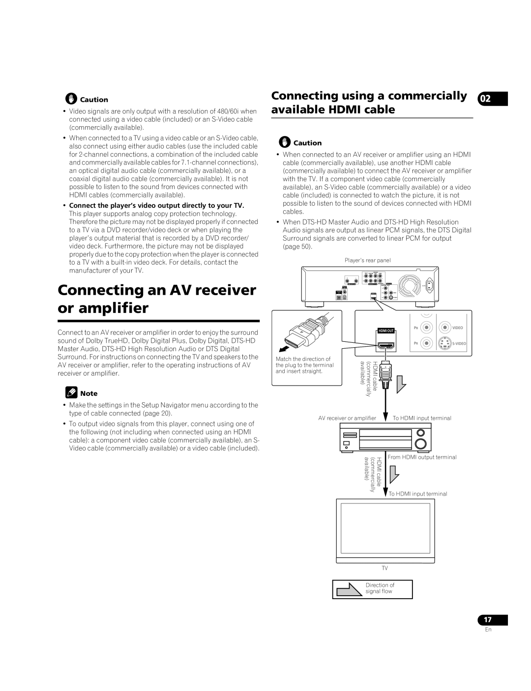 Pioneer BDP-51FD Connecting an AV receiver or amplifier, Connecting using a commercially 02 available Hdmi cable 