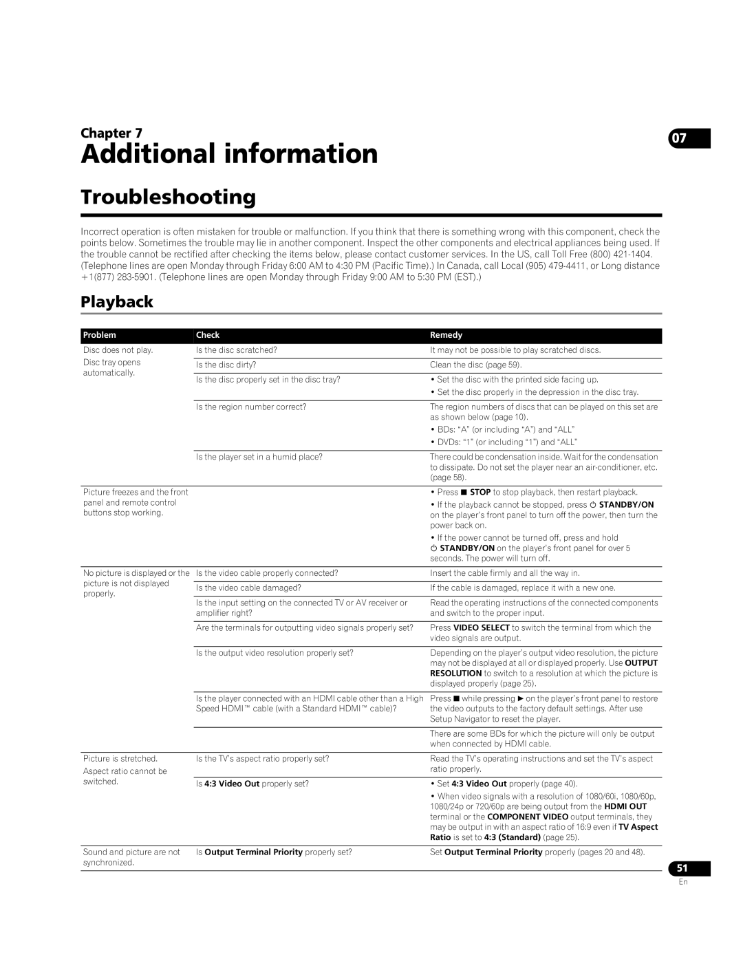 Pioneer BDP-51FD operating instructions Troubleshooting, Playback, Problem Check Remedy, Ratio is set to 43 Standard 