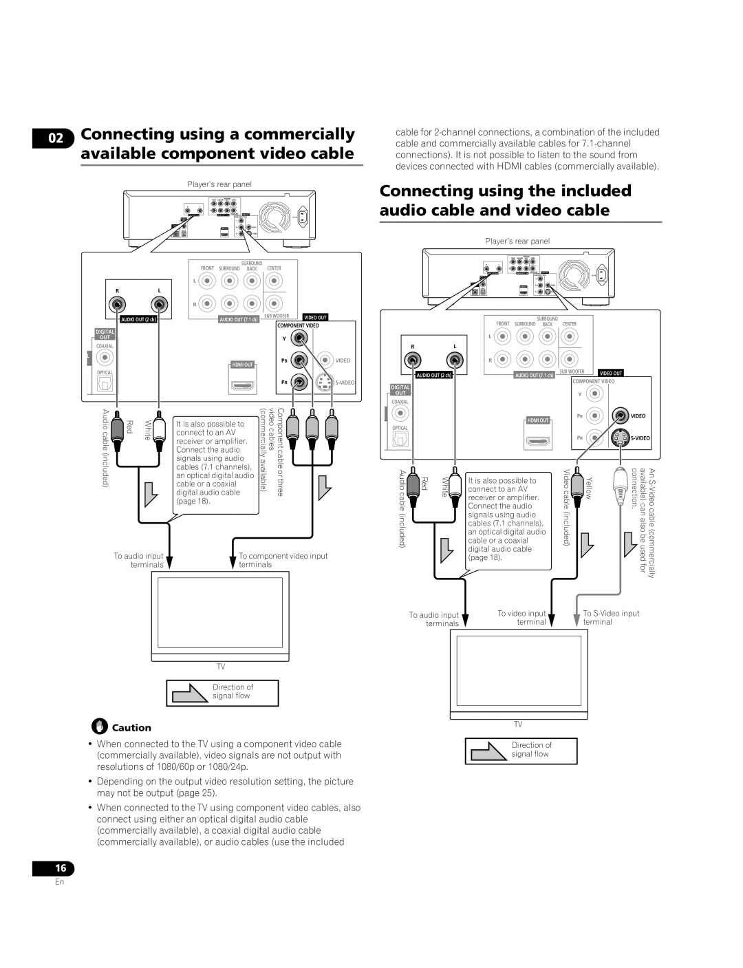 Pioneer BDP-51FD operating instructions Connecting using the included audio cable and video cable, Center 