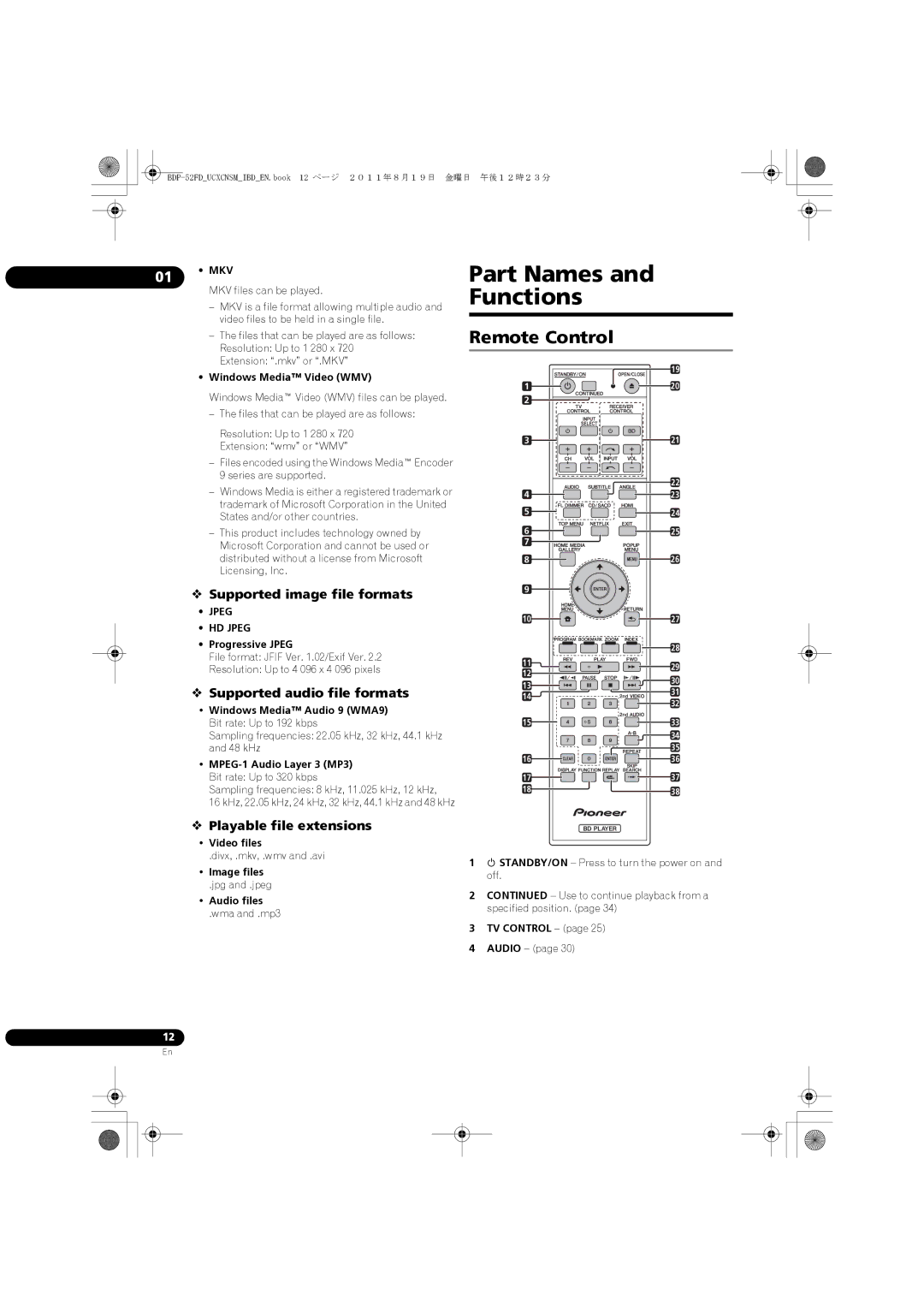 Pioneer BDP-52FD Part Names and Functions, Remote Control,  Supported image file formats,  Supported audio file formats 