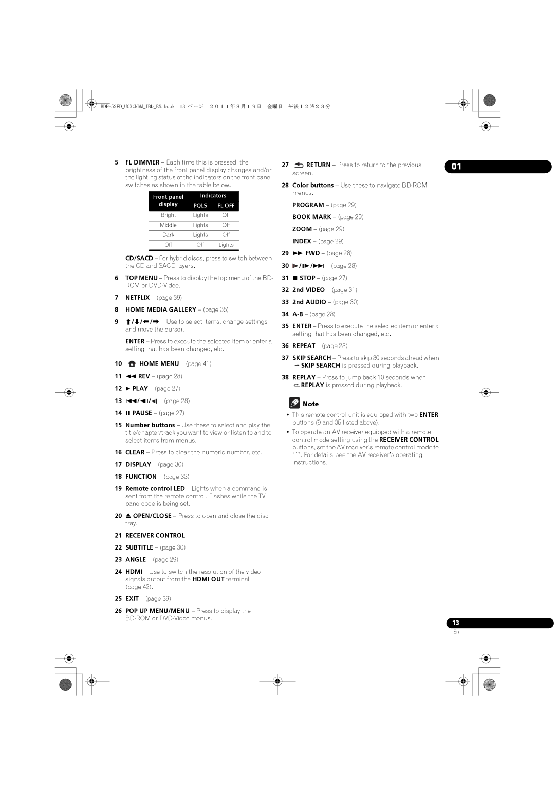 Pioneer BDP-52FD operating instructions Home Media Gallery, Home Menu, Return Press to return to the previous Screen 