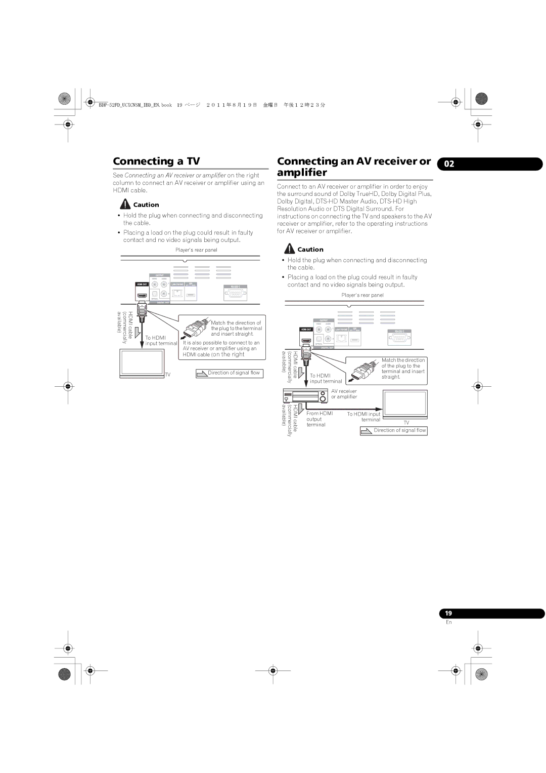 Pioneer BDP-52FD operating instructions Connecting a TV, Connecting an AV receiver or amplifier 