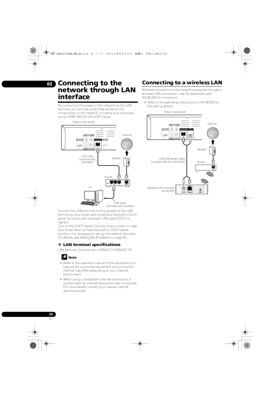 Pioneer BDP-52FD Connecting to the network through LAN interface, Connecting to a wireless LAN, AS-WL300 